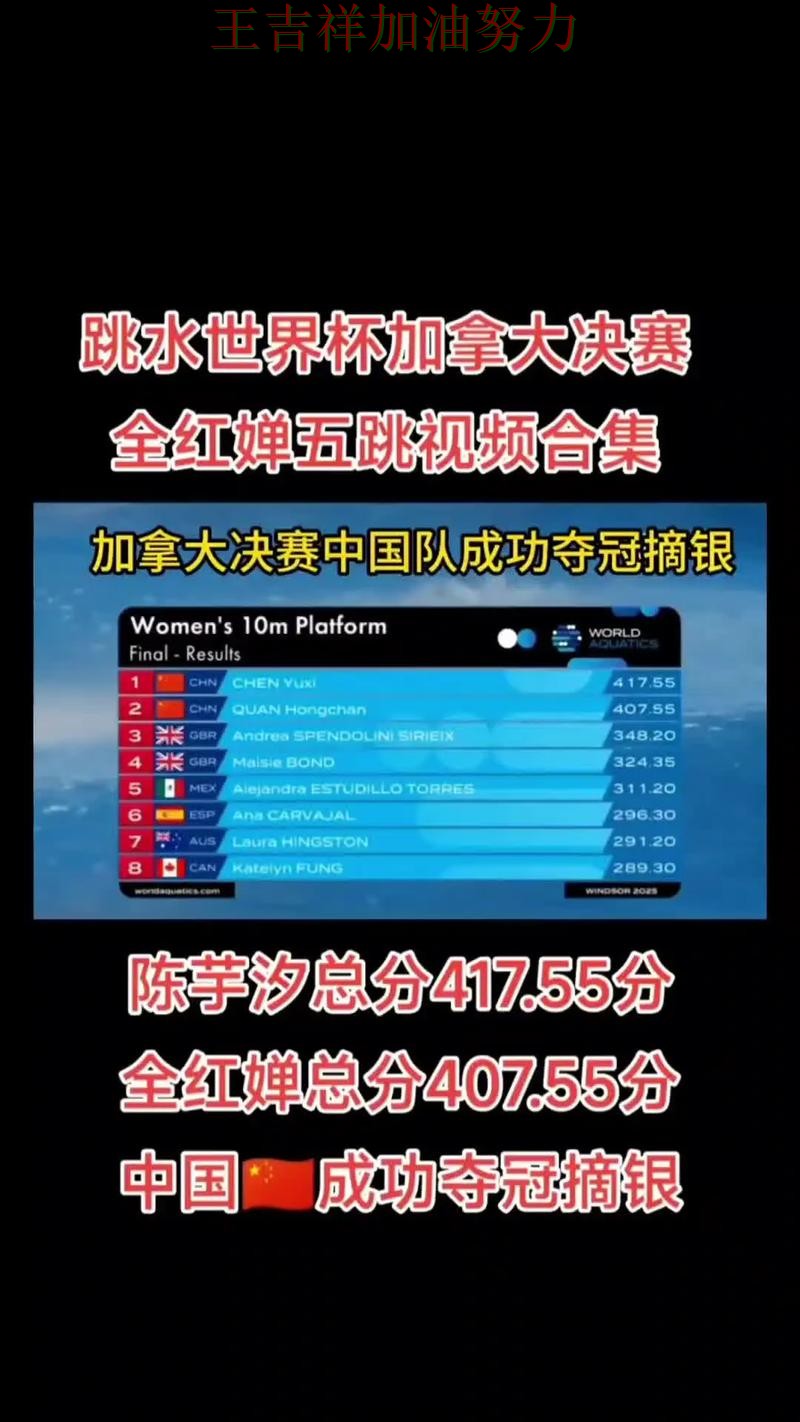 中国跳水队主场取胜延续连胜势头 积分榜形势更加明朗 中国跳水队主场取胜延续连胜势头 积分榜形势更加明朗