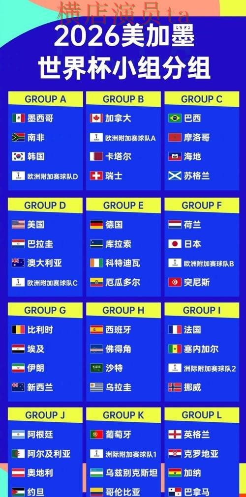 世界杯投注平台推荐解析报告：真实体验与实际体验总结 - 2026世界杯