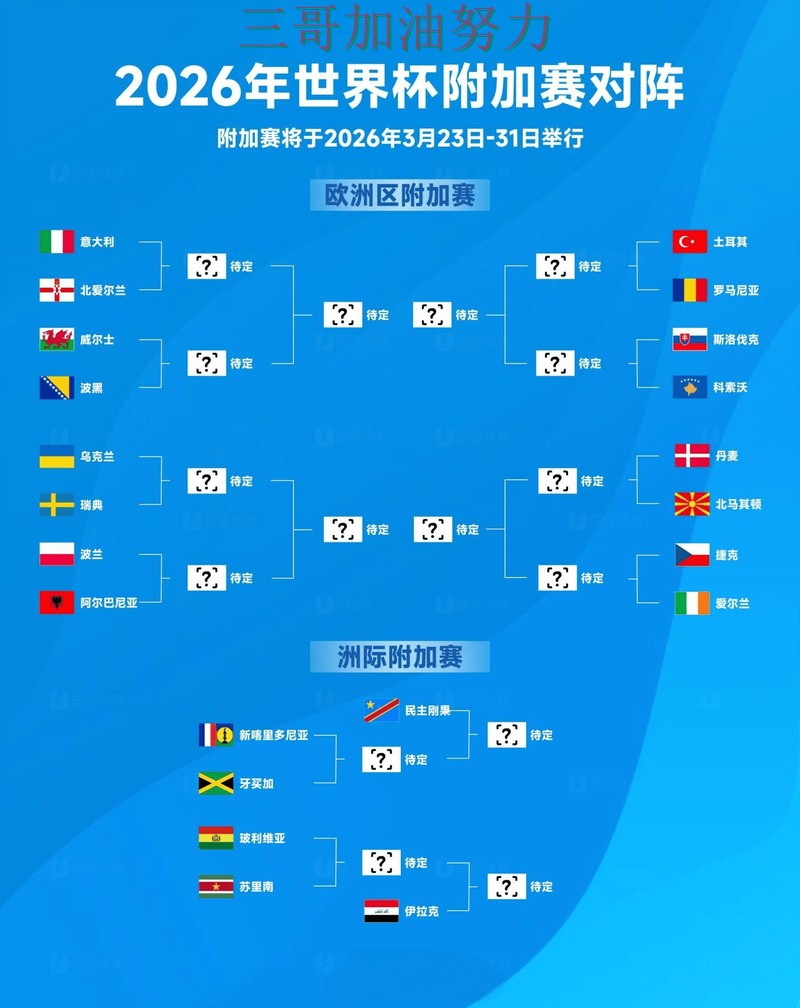 世界杯竞猜入口汇总：数据分析+直播全指南 - 世界杯全球总决赛